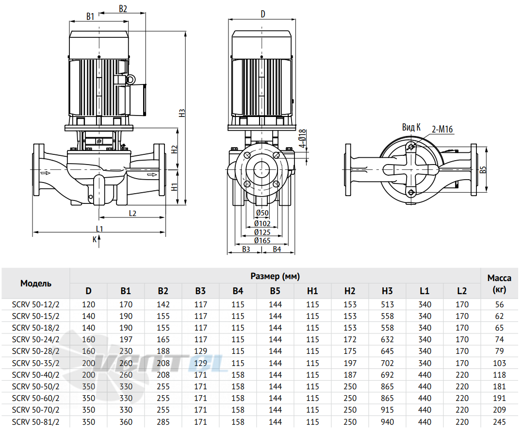 Waterstry SCRV 50-50-2 - описание, технические характеристики, графики